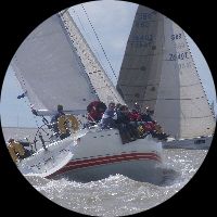 Contact Image
