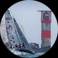 Contact Image