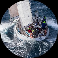 Contact Image