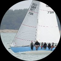 Contact Image