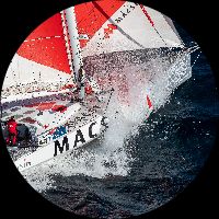 Contact Image