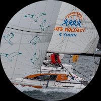 Contact Image