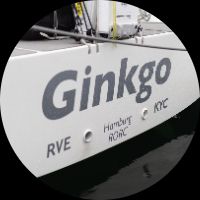 Contact Image