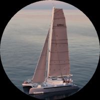Contact Image