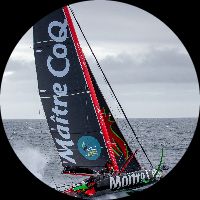 Contact Image