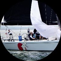 Contact Image