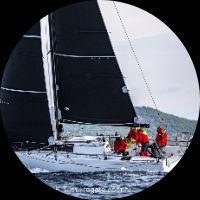 Contact Image