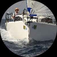 Contact Image