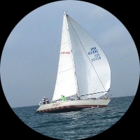 Contact Image