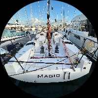 Contact Image