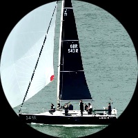 Contact Image