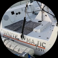 Contact Image